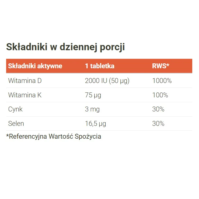 Zdjęcie produktu 3