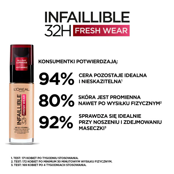 Zdjęcie produktu 5